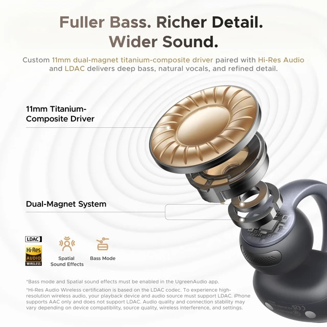Alt view image 5 of 7 - ClipBuds Pro 2 Open Ear Earbuds Clear Calls Real Time AI Translation LDAC, Grammy Tuned Audio, 46H Playtime, 6 Mics, Hi-Res, Bluetooth 6.1, Deep Bass, Comfort, App, IP56, Clip On Headphones