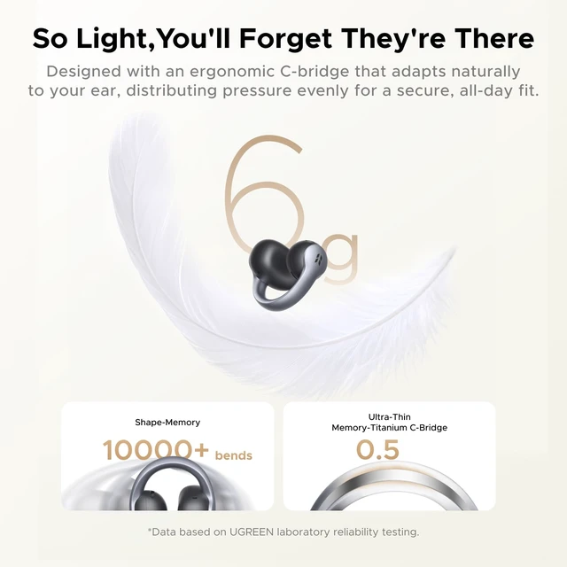 Alt view image 7 of 7 - ClipBuds Pro 2 Open Ear Earbuds Clear Calls Real Time AI Translation LDAC, Grammy Tuned Audio, 46H Playtime, 6 Mics, Hi-Res, Bluetooth 6.1, Deep Bass, Comfort, App, IP56, Clip On Headphones