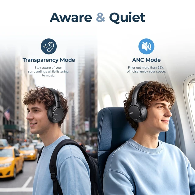Alt view image 3 of 7 - Wireless Hybrid Active Noise Cancelling Headphones, HiFi Over Ear Headsets Hi-Res Audio, Bluetooth 6.0, 60H Playtime, ANC, Spatial Audio, Head-tracking, Foldable, App, Travel, Work, Home, Gaming