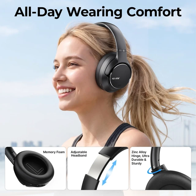 Alt view image 6 of 7 - Wireless Hybrid Active Noise Cancelling Headphones, HiFi Over Ear Headsets Hi-Res Audio, Bluetooth 6.0, 60H Playtime, ANC, Spatial Audio, Head-tracking, Foldable, App, Travel, Work, Home, Gaming