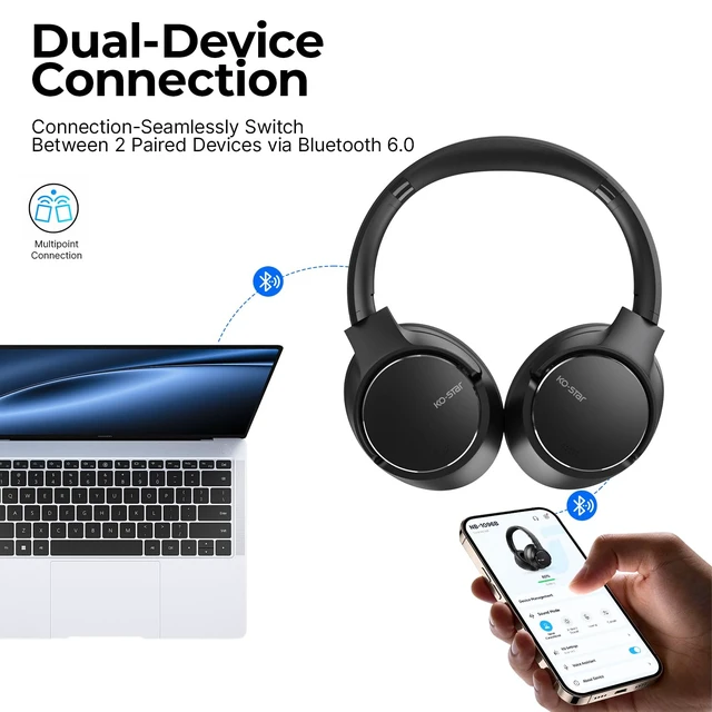 Alt view image 7 of 7 - Wireless Hybrid Active Noise Cancelling Headphones, HiFi Over Ear Headsets Hi-Res Audio, Bluetooth 6.0, 60H Playtime, ANC, Spatial Audio, Head-tracking, Foldable, App, Travel, Work, Home, Gaming