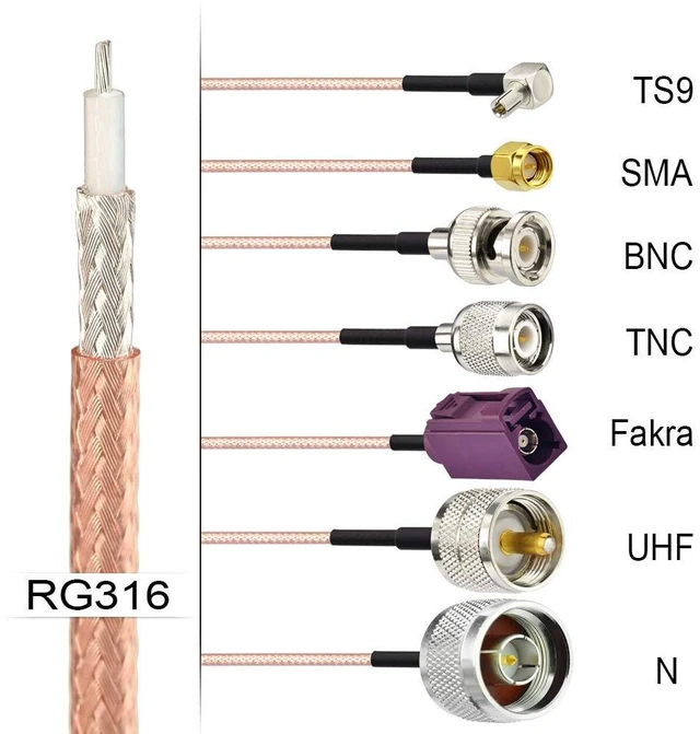 Alt view image 3 of 7 - RG 316 Cable Low Loss RF Coaxial Coax Cable for DIY 20 Feet Flexible Lightweight Thin RF RG316 Coaxial Cable
