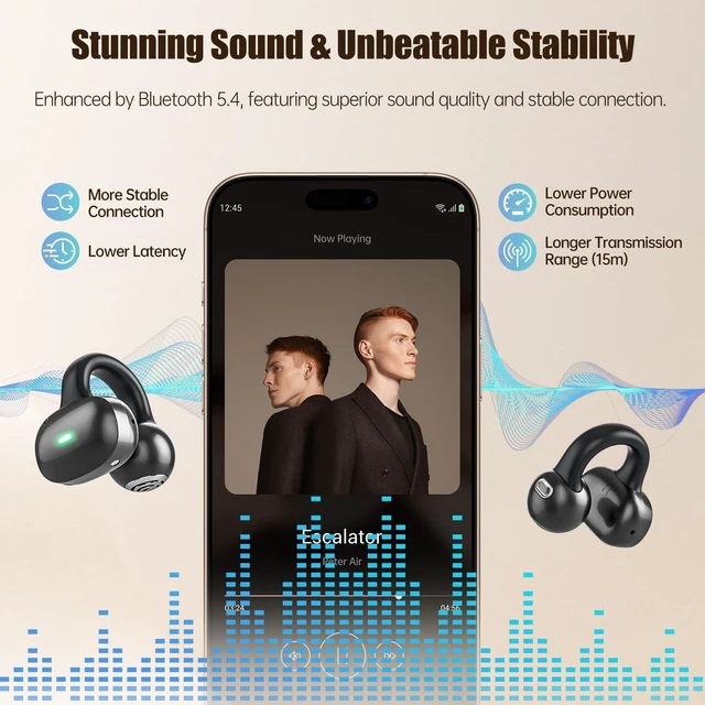 Alt view image 2 of 7 - Open Ear Headphones, Bluetooth 5.4 Clip On Headphones, 40H Playtime Wireless Stereo Earbuds with LED Digital Display, Lightweight Stylish Open Earphones for Daily Use, Commuting and Travel Relax