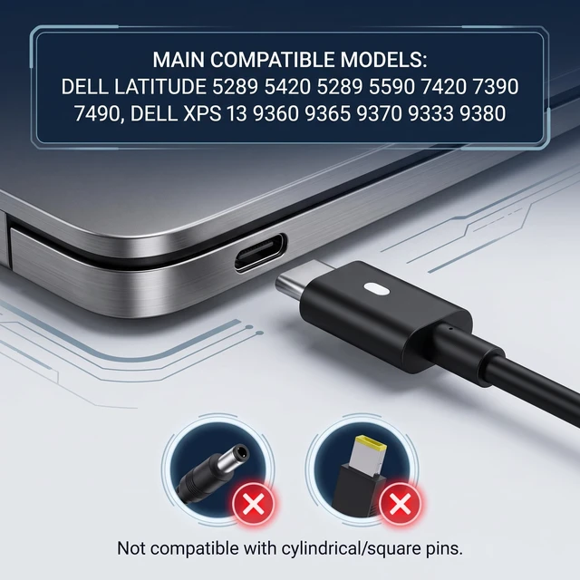 Alt view image 3 of 7 - 65W/watt Dell USB-C Laptop Charger Slim Power Adapter, for Dell Latitude 5289 5420 5289 5590 7420 7390 7490, Dell XPS 13 9360 9365 9370 9333 9380 Computer AC Adapter Power Cord