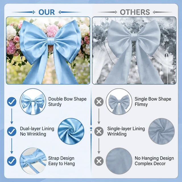 Alt view image 6 of 7 - Giant Bow Decor, 83x20 Inches Blue Big Bow for Backdrop with Back Ribbon Satin Fabric, Double Sturdy Bow Shape,Strap Design, for Birthday Party Room Wedding Baby Shower Decorations