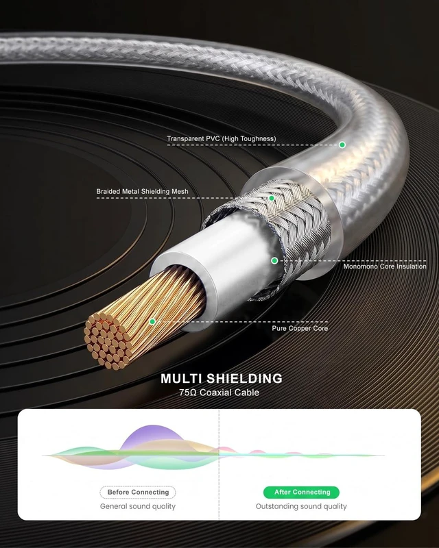 Alt view image 4 of 7 - 2 RCA to RCA Cable 6FT, High-End Audiophile HiFi Stereo Shielded 4-core-OFC 99.99%, 24K Gold-Plated Plug, 6ft/1.8m RCA Audio Cable, L/R Channel, forCD/DVD/Turntables/Phono/Amp/Car