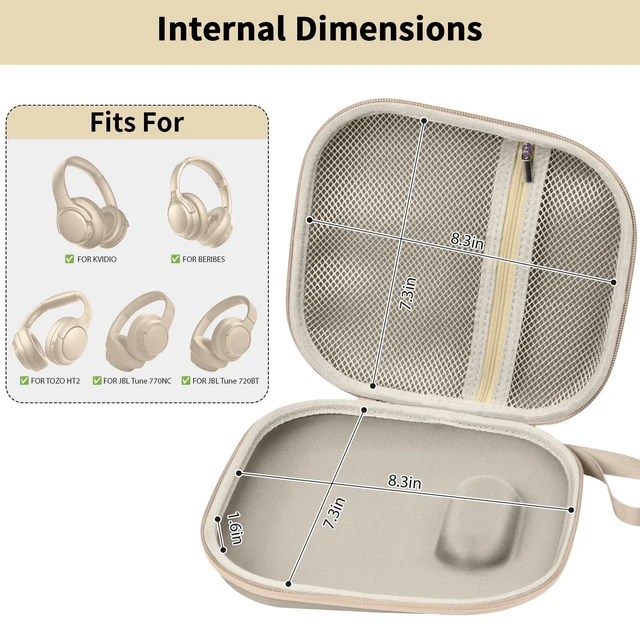 Alt view image 2 of 7 - Hard Headphone Case for Sony WH-CH720N/ for JBL Tune 720BT Fits for Sony WH-CH520/WH-1000XM4, for JBL Tune 510BT, for Soundcore Q20i/Q20/Q30, for TOZO HT2, for BERIBES, Box Only