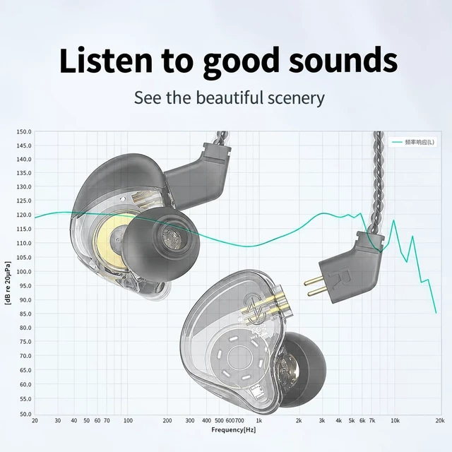 Alt view image 3 of 7 - CCZ Melody in Ear Monitors, Dynamic Hybrid Dual Driver in Ear Headphones 1BA+1DD HiFi Wired Headphones Musicians IEM Upgrade Deep Bass Suitable for Audiophile Musician(No MIC, Black)