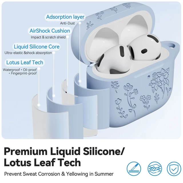 Alt view image 3 of 7 - Flower Engraved Case for AirPods 5/4 Cover (2026/2024), Soft Silicone Case with Cleaner & Keychain for AirPods 5/4th Generation, for Women Girly, Anti-Scratch, Drop Protection