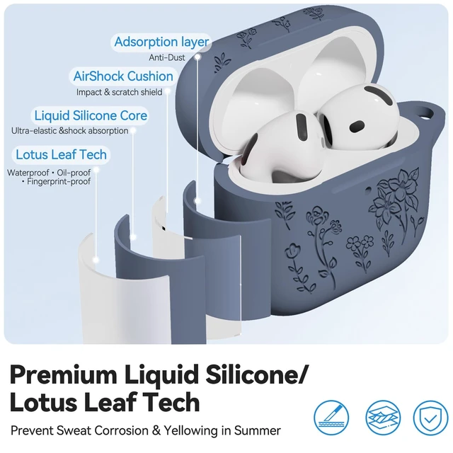 Alt view image 3 of 7 - Flower Engraved Case for AirPods 5/4 Cover (2026/2024), Soft Silicone Case with Cleaner & Keychain for AirPods 5/4th Generation, for Women Girly, Anti-Scratch, Drop Protection
