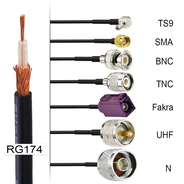 Alt view image 3 of 7 - RG174 Coaxial Cable 33ft 10M Thin Flexible RG174 Coax Cable 50 Ohm Black RG-174 coax wire Mini Attach BNC SMA Fakra Connectors Cable for Radio Cable Or DIY Antenna