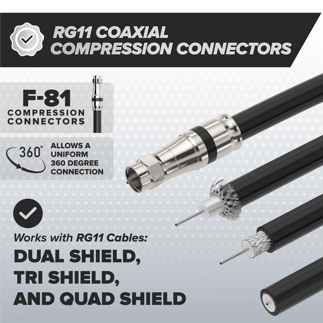 Alt view image 3 of 7 - Compression Connectors for RG11 Coaxial Cable - Indoor/Outdoor Coax Couplers with Watertight O-Ring - F81, F-Type, 75 Ohm, 3 GHz, Black, 10 Pack