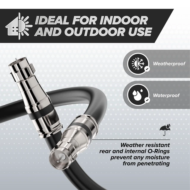 Alt view image 4 of 7 - Compression Connectors for RG11 Coaxial Cable - Indoor/Outdoor Coax Couplers with Watertight O-Ring - F81, F-Type, 75 Ohm, 3 GHz, Black, 10 Pack