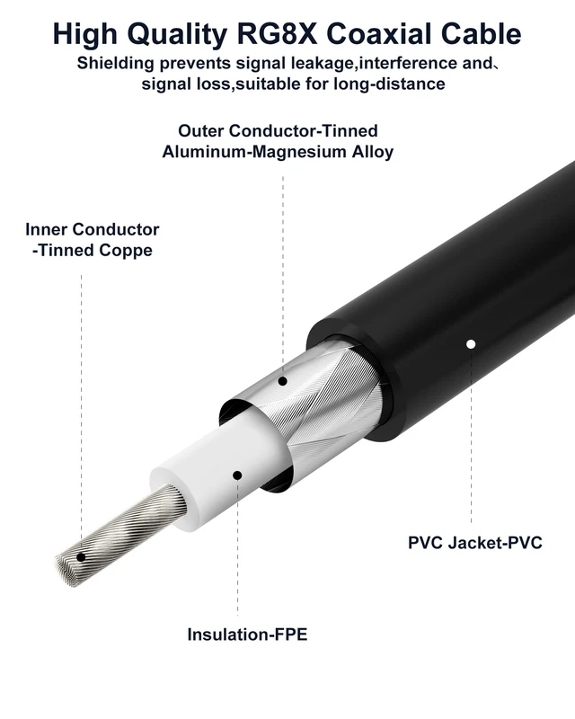 Alt view image 3 of 7 - RG8x Coaxial Cable 50 ft, CB Antenna Cables PL259 UHF Male-to-Male CB Coax Cable 50 Ohm, Including 30ft/40ft/50ft/60ft/70ft/80ft/100ft for Radios,Antenna Analyzers,SWR Tuner,SWR Meter