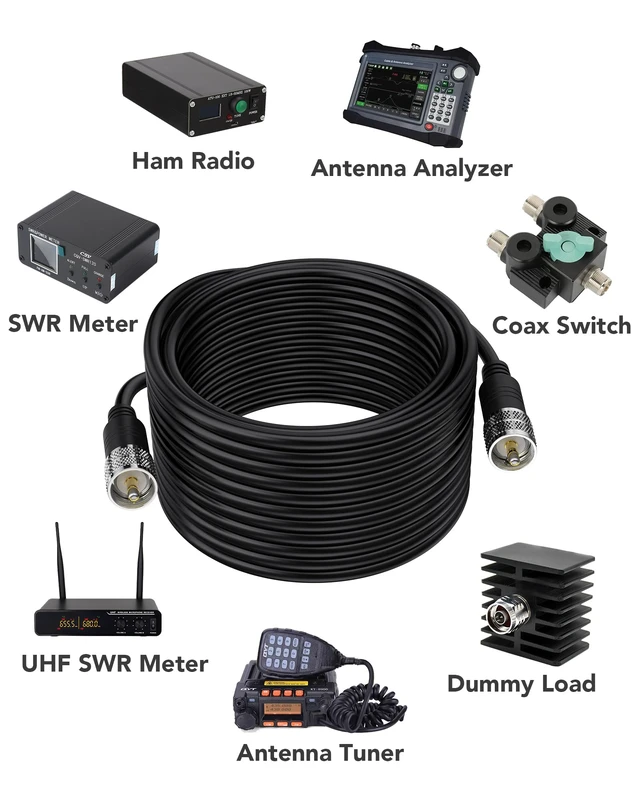 Alt view image 6 of 7 - RG8x Coaxial Cable 50 ft, CB Antenna Cables PL259 UHF Male-to-Male CB Coax Cable 50 Ohm, Including 30ft/40ft/50ft/60ft/70ft/80ft/100ft for Radios,Antenna Analyzers,SWR Tuner,SWR Meter