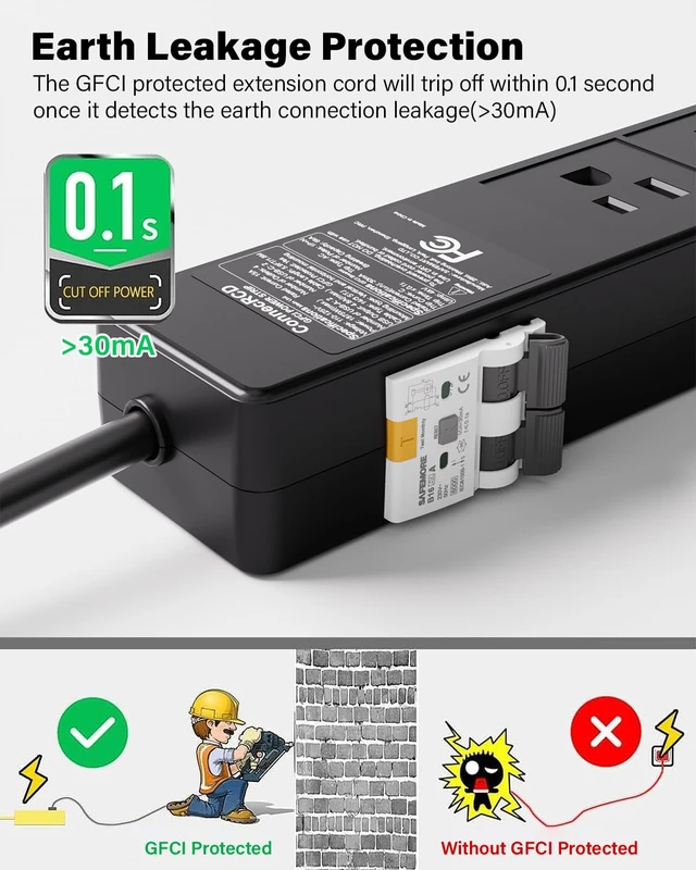 Alt view image 3 of 7 - GFCI Power Strip with 4 Outlets & 4 USB Ports (2 USB-C), 6FT Heavy Duty Surge Protected Extension Cord, 15A/1875W, Wall Mountable Outlet Extender for Garden, Office, Pressure Washer, Lawn