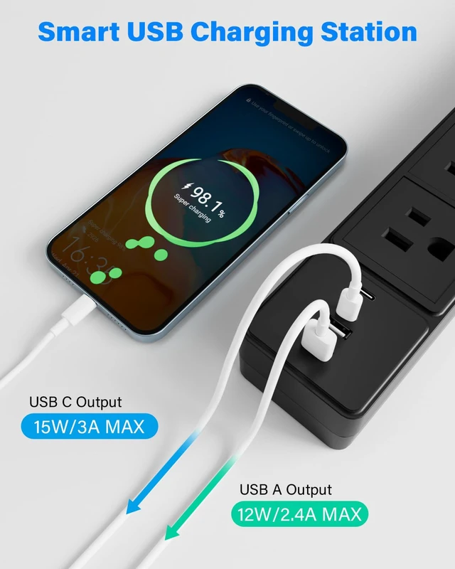 Alt view image 6 of 7 - GFCI Power Strip with 4 Outlets & 4 USB Ports (2 USB-C), 6FT Heavy Duty Surge Protected Extension Cord, 15A/1875W, Wall Mountable Outlet Extender for Garden, Office, Pressure Washer, Lawn