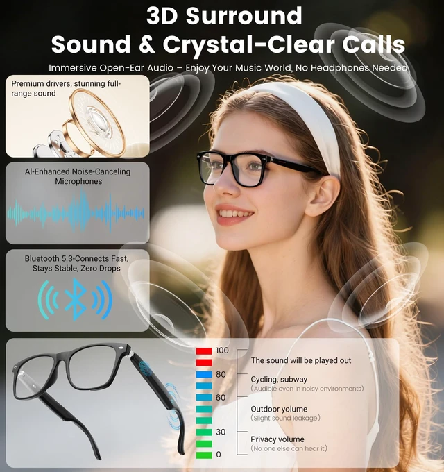 Alt view image 6 of 7 - AI Smart Bluetooth Glasses for Men and Women with Translation Real-time translation (115 languages), Glasses with speakers, Hands-free calls, Blue-light protection, for iOS/Android