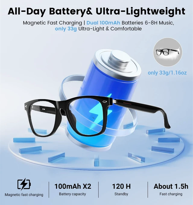 Alt view image 7 of 7 - AI Smart Bluetooth Glasses for Men and Women with Translation Real-time translation (115 languages), Glasses with speakers, Hands-free calls, Blue-light protection, for iOS/Android