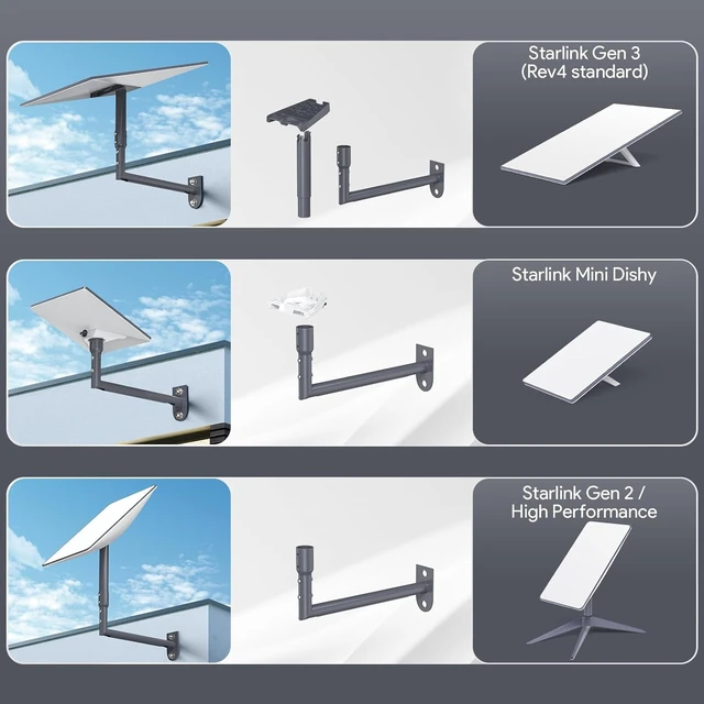 Alt view image 3 of 7 - Aluminum Wall Mount Kit for Starlink Gen 3/V4/Standard 4/4X 360° Adjustable Heavy-Duty Wall Eave Mounting Bracket for Starlink Dish, Weather-Resistant Outdoor Installation Kit