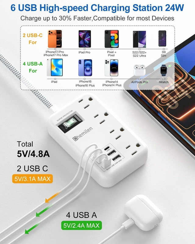Alt view image 3 of 7 - Travel Power Strip with 6 USB (2 USB C), 4 Outlets, 4Ft Extension Cord 13A 6 USB Charging Station,4.8A,2 USB C,Surge Protector,Switch,Flat Plug,4FT Braided Extension Cord,For Travel Home Office Dorm