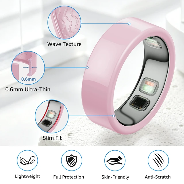 Alt view image 2 of 5 - 6 Pack Cover Compatible with Oura Ring 5 Ultra-Thin TPU Anti-Slip Wave Texture Protector Case, Support Charging with Cover on, Anti-Scratch Ring Guard