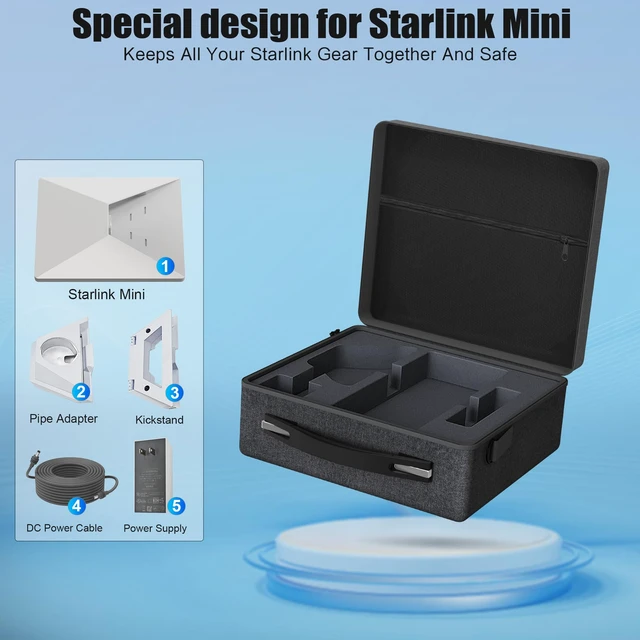 Alt view image 2 of 7 - Hard Case for Starlink Mini, 300D Starlink Mini Bag Shockproof and Dustproof Storage Case Ideal for RV Travel & Outdoor Use
