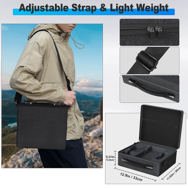 Alt view image 4 of 7 - Hard Case for Starlink Mini, 300D Starlink Mini Bag Shockproof and Dustproof Storage Case Ideal for RV Travel & Outdoor Use