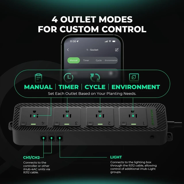 Alt view image 3 of 7 - iHub-4AC 4 Outlet Expansion Module for Grow Room Automation Expand your iControl Controller to centralize and scale multi-zone grow room devices via smart environmental automation