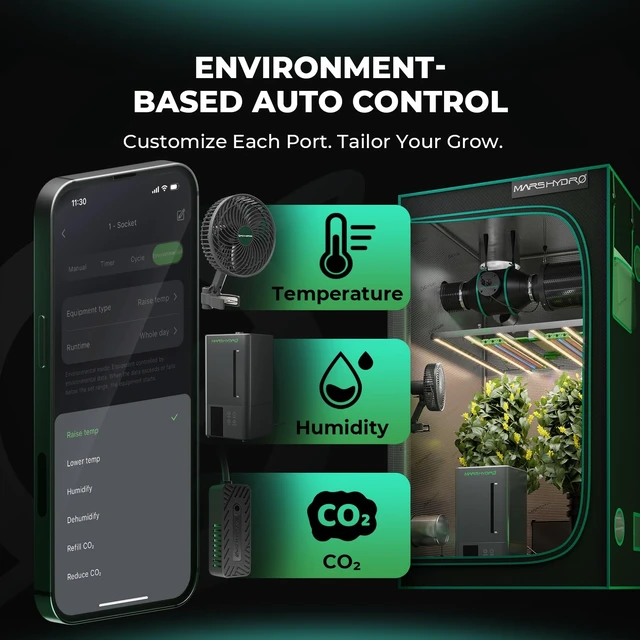 Alt view image 4 of 7 - iHub-4AC 4 Outlet Expansion Module for Grow Room Automation Expand your iControl Controller to centralize and scale multi-zone grow room devices via smart environmental automation