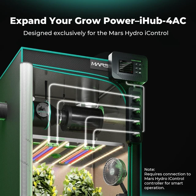 Alt view image 2 of 7 - iHub-4AC 4 Outlet Expansion Module for Grow Room Automation Expand your iControl Controller to centralize and scale multi-zone grow room devices via smart environmental automation