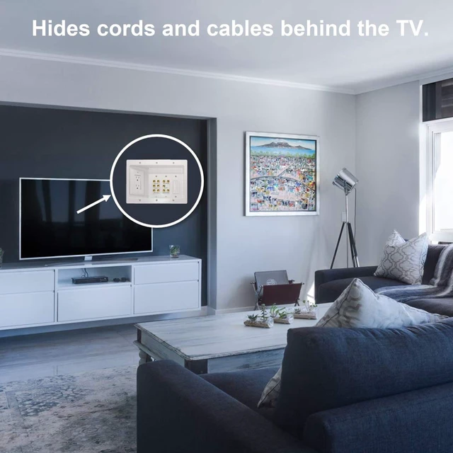 Alt view image 2 of 7 - Legrand - OnQ Home Theater Connection, Recessed TV Outlet Supports 5.1 Speaker System, in Wall TV Power Kit Hides Cords, TV Outlet Box Works with All Plugs, TV Outlet Wall Kit, White, HT2103WHV1