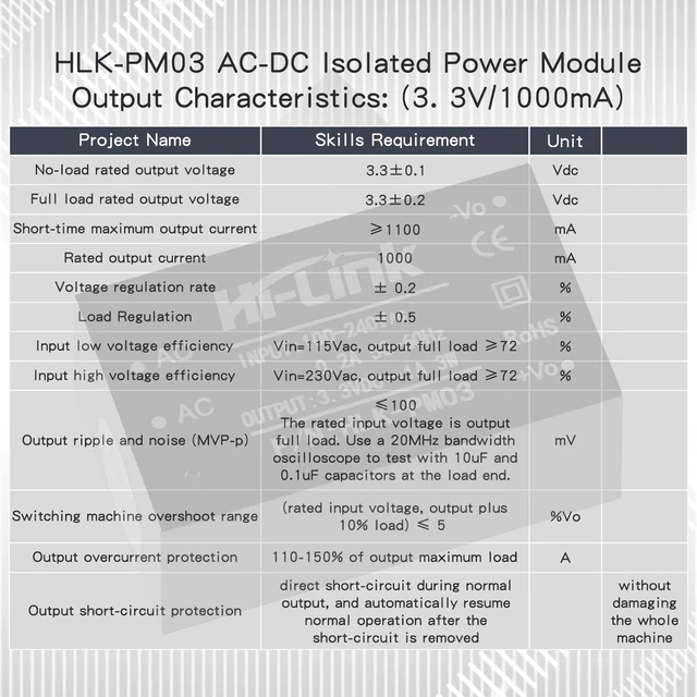 Alt view image 7 of 7 - Mini Step-Down Power Supply Module, Intelligent Home Switching Power Module AC-DC Isolated Power Module 220v to 3.3v, HLK-PM03 DC Power Module AC DC Converter 220V to 3.3V3PCS