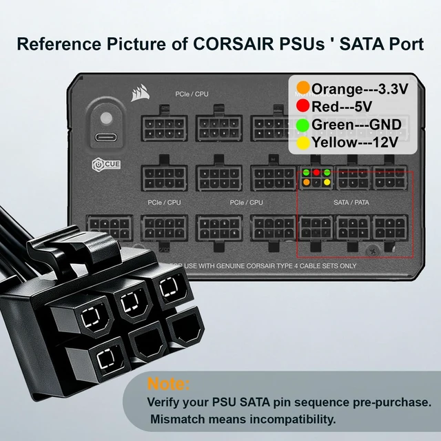 Alt view image 7 of 7 - Molex Power Cable for Corsair PSUs, 6 Pin to 3X 4 Pin Molex Female Hard Drive Power Adapter Splitter for BTC Mining Riser Card 20-in