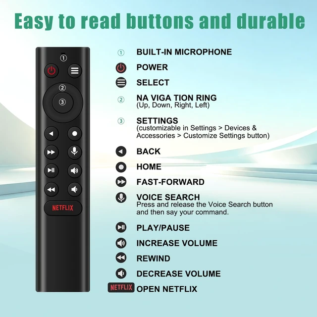 Alt view image 6 of 6 - Voice Remote Control for NVIDIA Shield TV and Shield TV Pro, Compatible with Streaming Players of 2015, 2017 and 2019 Models. Simple Pairing, Ready to use as Soon as You get it
