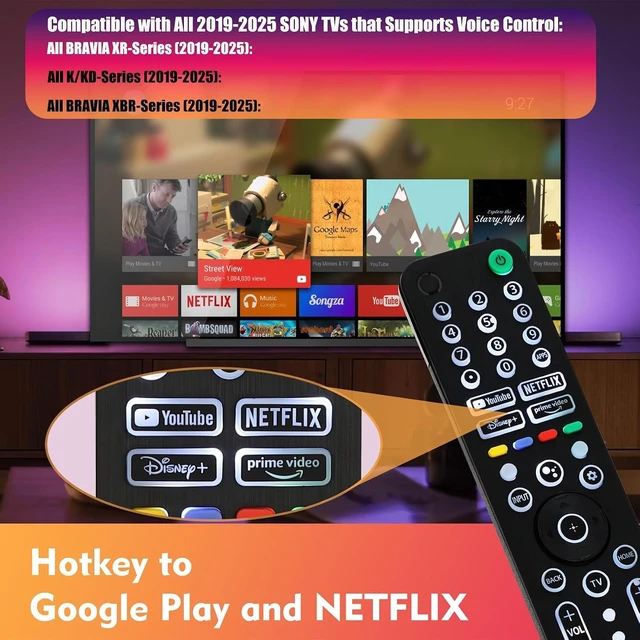 Alt view image 7 of 7 - Backlit RMF-TX520U Remote for Sony Smart TVs with Voice Control replacement remote for Sony 2019-2023 XBR, KD and XR series, X80J, X85J, X90J and A80J models, backlit keys