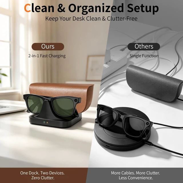 Alt view image 7 of 7 - Magnetic 2-in-1 Charging Stand Compatible with Ray-Ban Meta Glasses Gen 1&2 Compatible with Wayfarer, Skyler, Blayzer/Scriber Optics(NOT for Headliner, Oakley Meta HSTN)