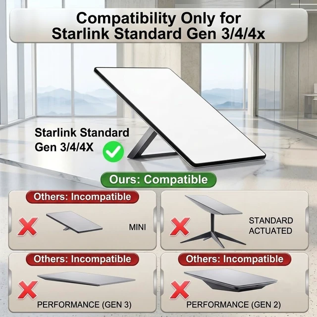 Alt view image 4 of 7 - Starlink Pipe Adapter for Gen 3/4/4X (Pipe Not Included) Fits Standard Dish, compatible with V3 Kickstand Dishy, heavy duty pole mount, antenna mount, easy outdoor installation