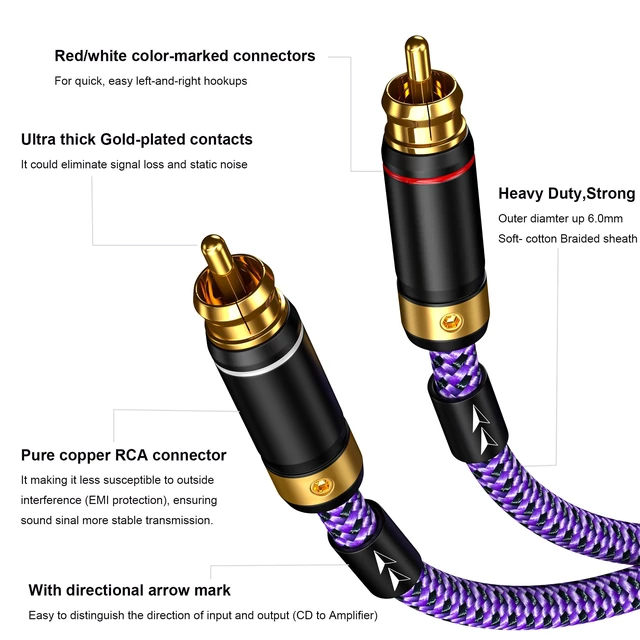 Alt view image 2 of 6 - 2 RCA to 2 RCA Audio Cable Heavy Duty 24K Gold-Plated Pure Copper Shell Oxygen-Free Copper for Home Theater HDTV Amplifiers Hi-Fi Systems Speakers - Purple Top Series (6.5FT/2m)