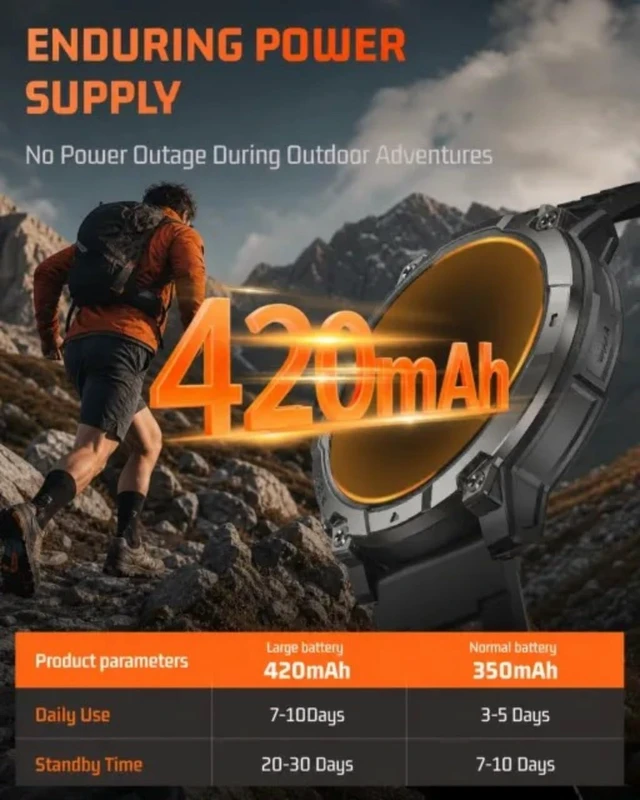 Alt view image 4 of 7 - Mens Smart Watch - Bluetooth Calling, IP68, 24/7 Sleep Monitor, Fitness Step Tracker, 110 Sports Modes, for Android iOS (Jet Black, 1.51)