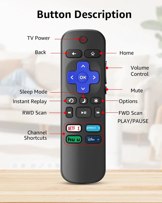 Alt view image 4 of 7 - 4 Packs Replacement Remote Only for Roku TV, Obsidian Black&Glacier White Compatible with All TCL/Hisense/Onn/Sharp/Philips / (Not for Roku Stick, Box or Speaker)