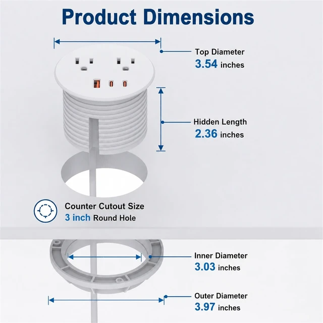 Alt view image 4 of 7 - Desk Power Grommet, Recessed Power Strip with 2 AC Outlets, 2X 65W USB-C & 20W USB-A, 3" Cutout, 6.56FT Cord Ideal for Desks, Counters & Workspaces,Black