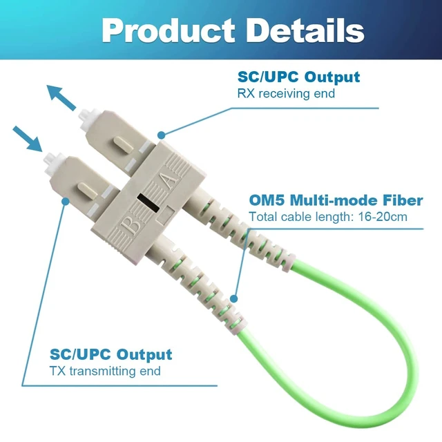 Alt view image 5 of 7 - 4 PCS OM5 Loopback Plug Tester Multimode SC-UPC Fiber Optical Duplex Cable Adapter 50/125