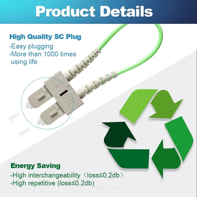 Alt view image 6 of 7 - 4 PCS OM5 Loopback Plug Tester Multimode SC-UPC Fiber Optical Duplex Cable Adapter 50/125