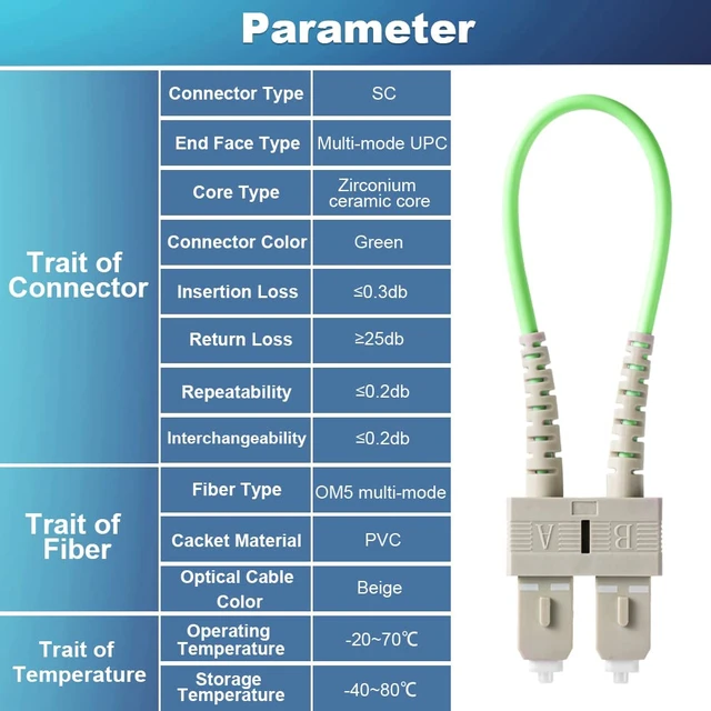Alt view image 7 of 7 - 4 PCS OM5 Loopback Plug Tester Multimode SC-UPC Fiber Optical Duplex Cable Adapter 50/125