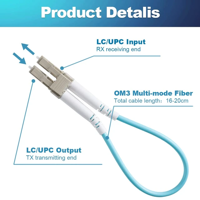 Alt view image 4 of 7 - 4 PCS OM3 Loopback Plug Tester Multimode LC-UPC Fiber Optical Duplex Cable Adapter 50/125