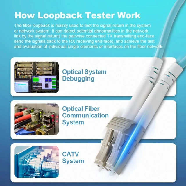 Alt view image 6 of 7 - 4 PCS OM3 Loopback Plug Tester Multimode LC-UPC Fiber Optical Duplex Cable Adapter 50/125
