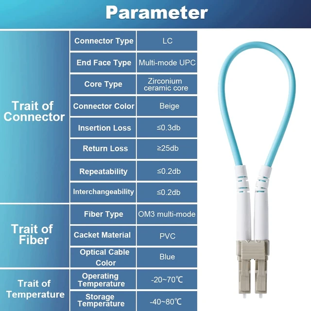 Alt view image 7 of 7 - 4 PCS OM3 Loopback Plug Tester Multimode LC-UPC Fiber Optical Duplex Cable Adapter 50/125