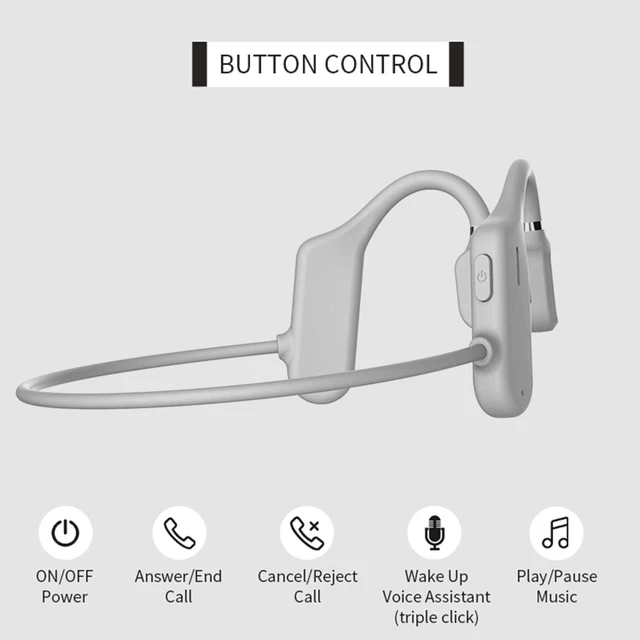 Alt view image 3 of 7 - Open Ear Wireless Sports Headphones, Bluetooth 5.0 Waterproof Sweatproof Headset with Mic for Sport Jogging Running Driving Cycling Hiking Indoor and Outdoor Use Gray