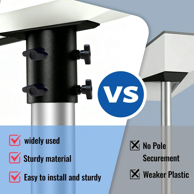 Alt view image 7 of 7 - Pipe Adapter Wall Pole Mount for Starlink Gen 3/4/4X,Pole Mount Adapter kit for Roof & Outdoor for Starlink Standard Dish V3,for 1.1-2.1in (28-54mm) Pipe